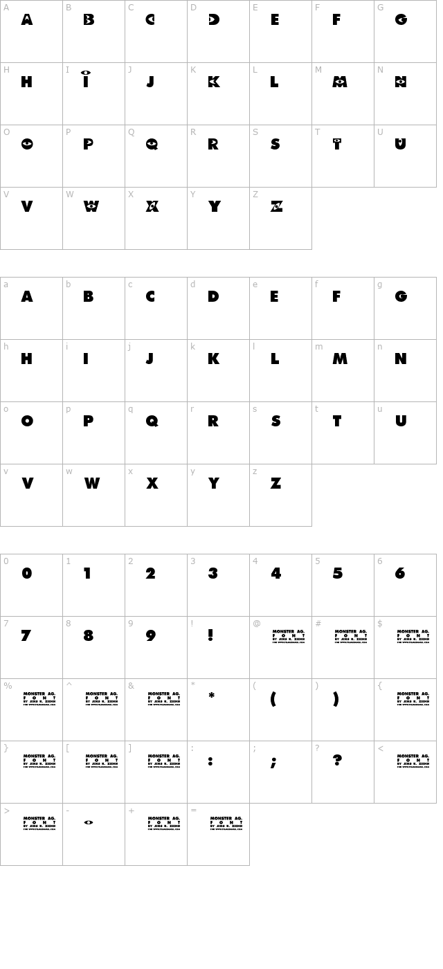 Monster AG character map