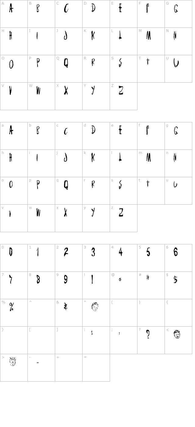 monsterchild character map