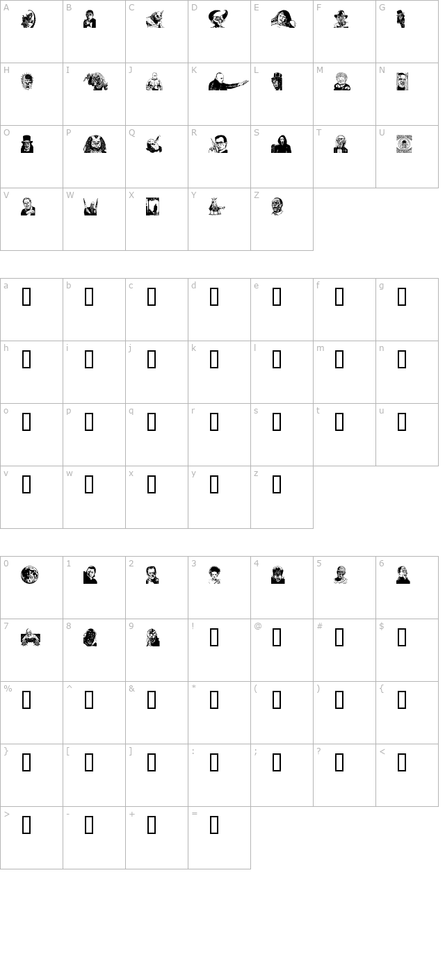 MonsterParty character map