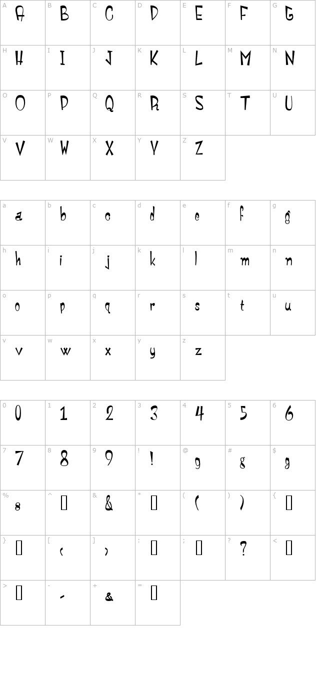 monstroula-tt-revealed10 character map