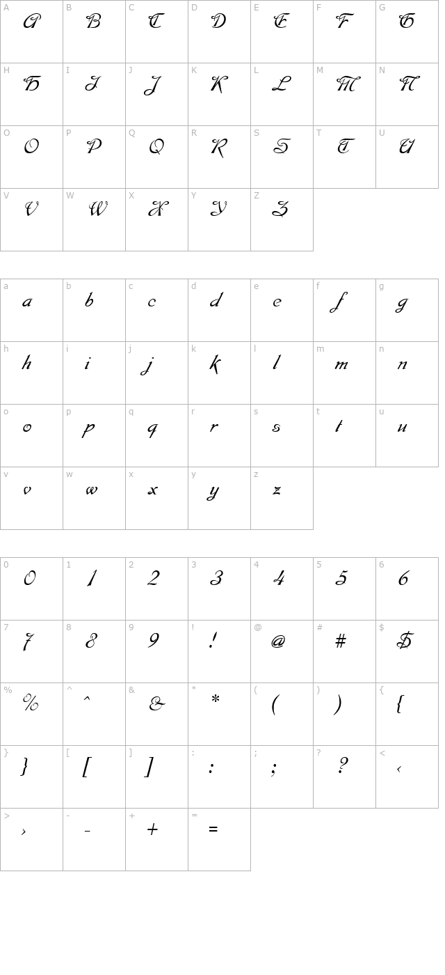 Montage character map