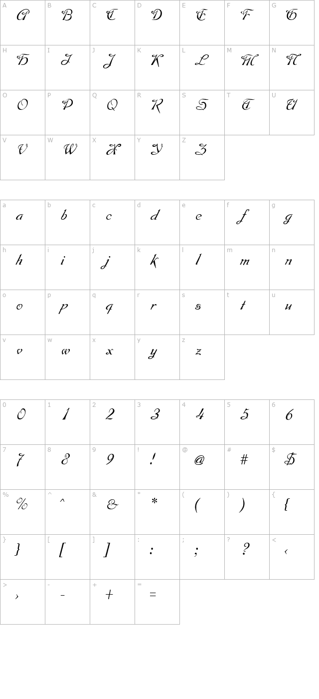 Montague Regular character map