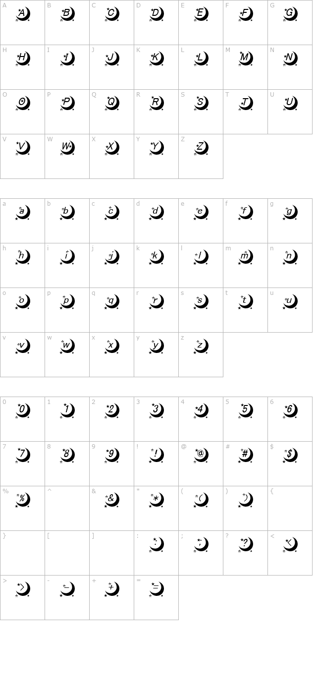 moon font character map