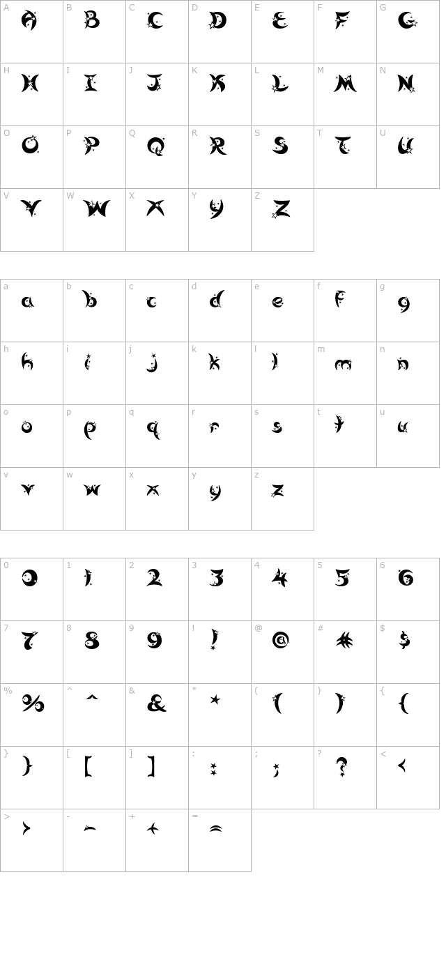 Moon Star character map
