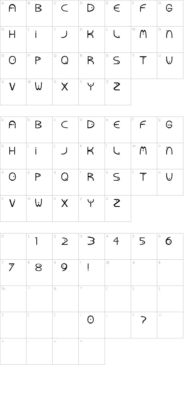 MoonBow character map