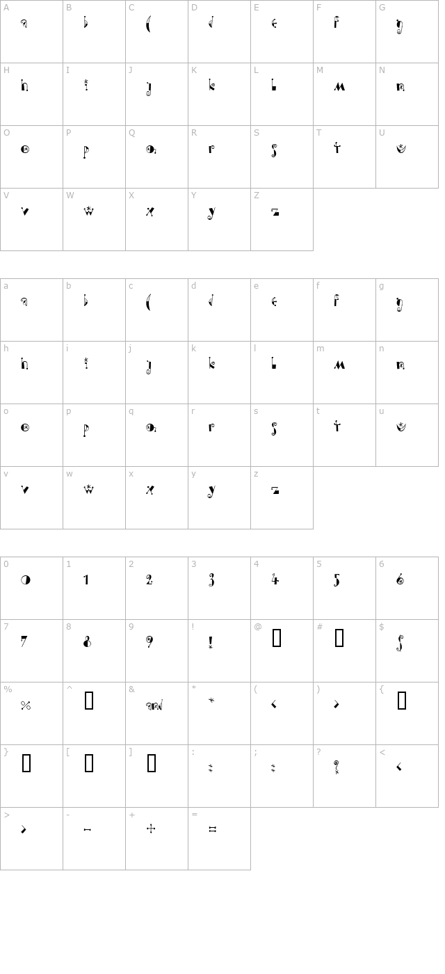 Moonchild Normal character map