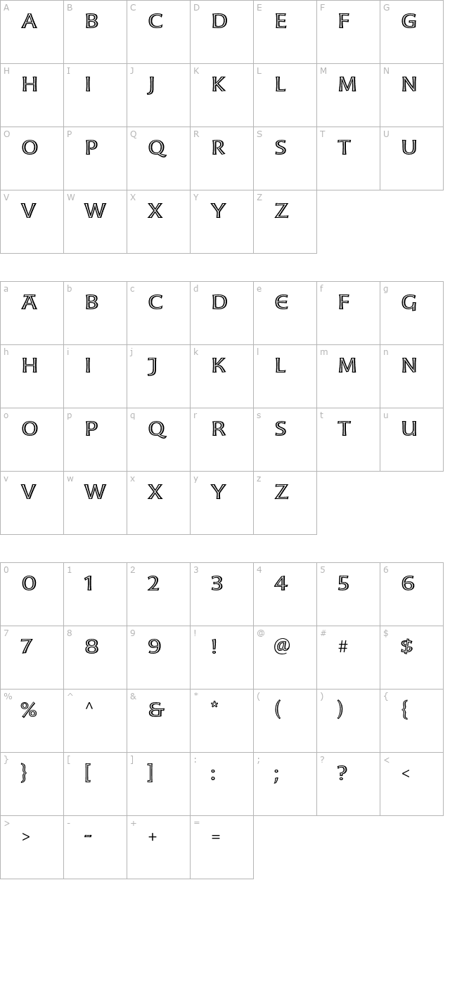 Moonglow-Ext character map