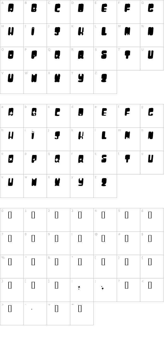 MoonPie Cadet character map