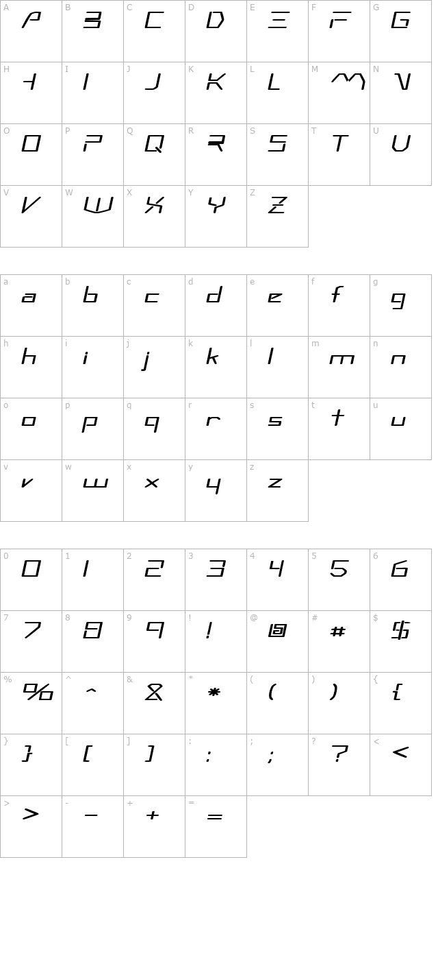 MoonwalkerExtended Oblique character map