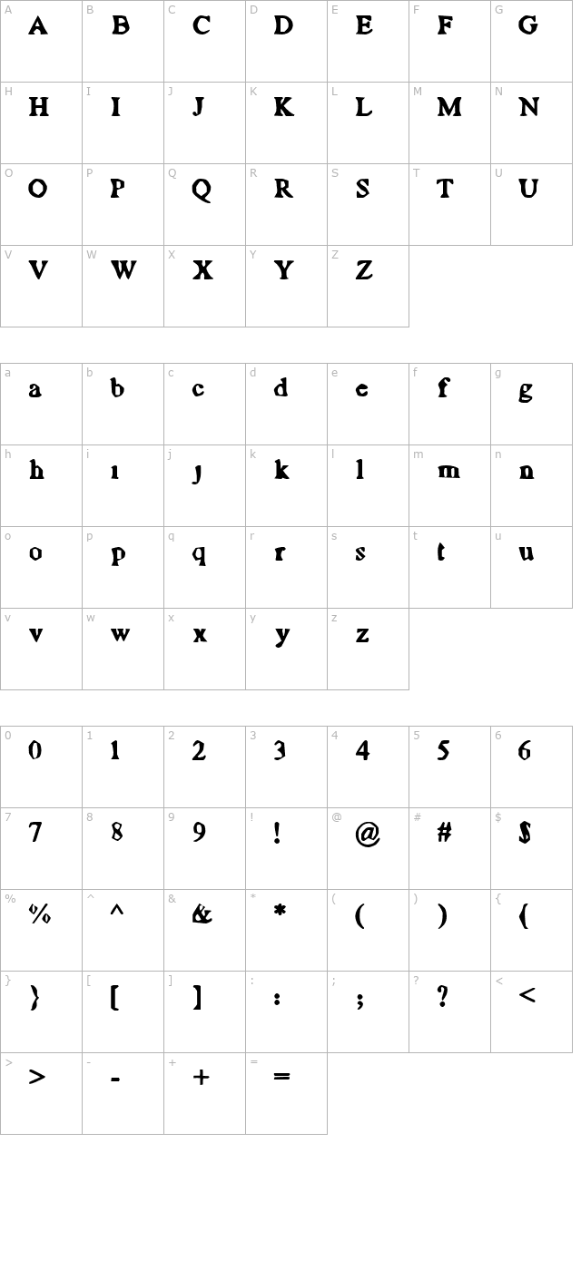 Mope character map