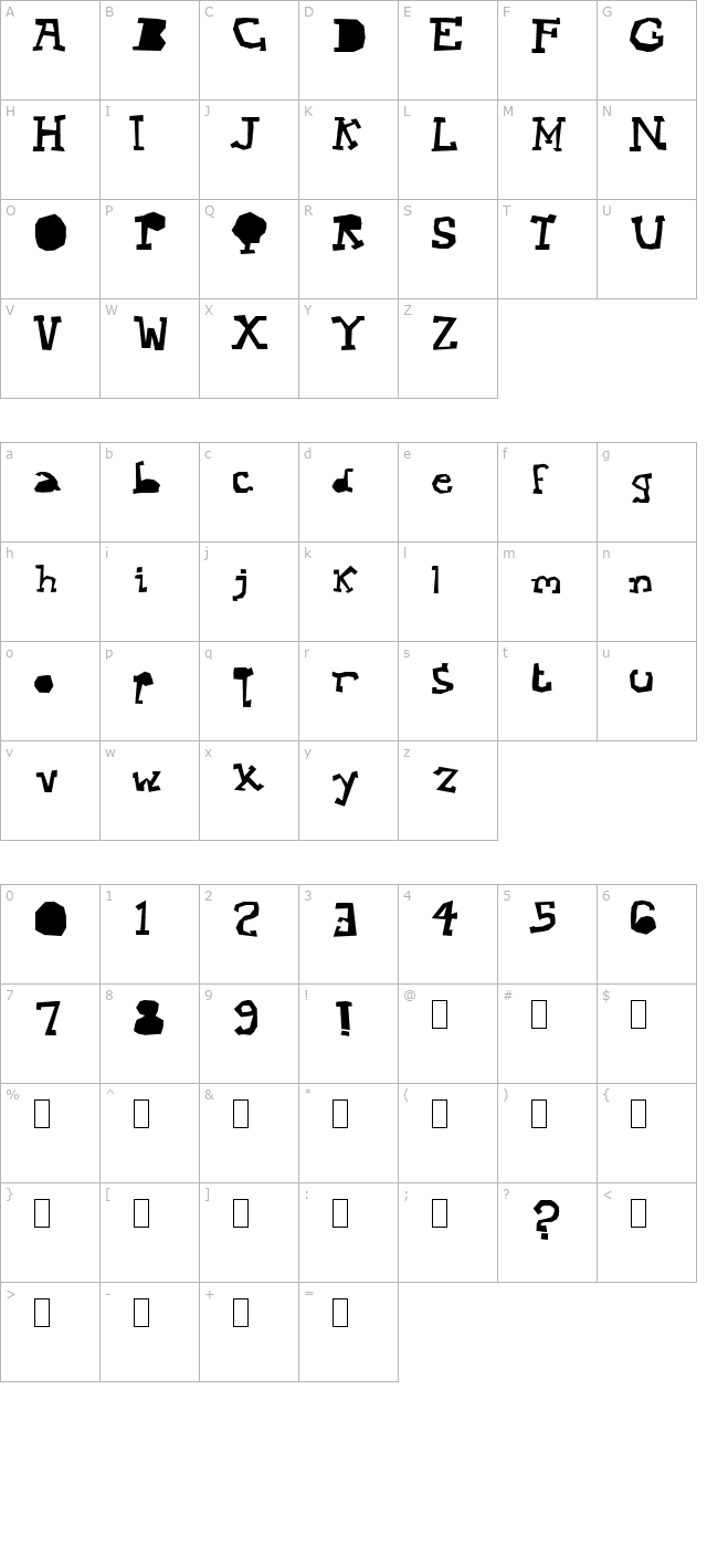 Mopey character map