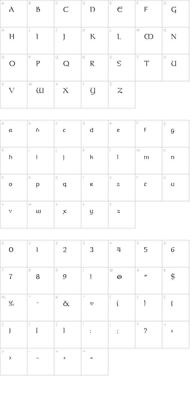 moravian character map