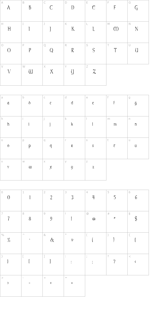 MoravianCondensed character map