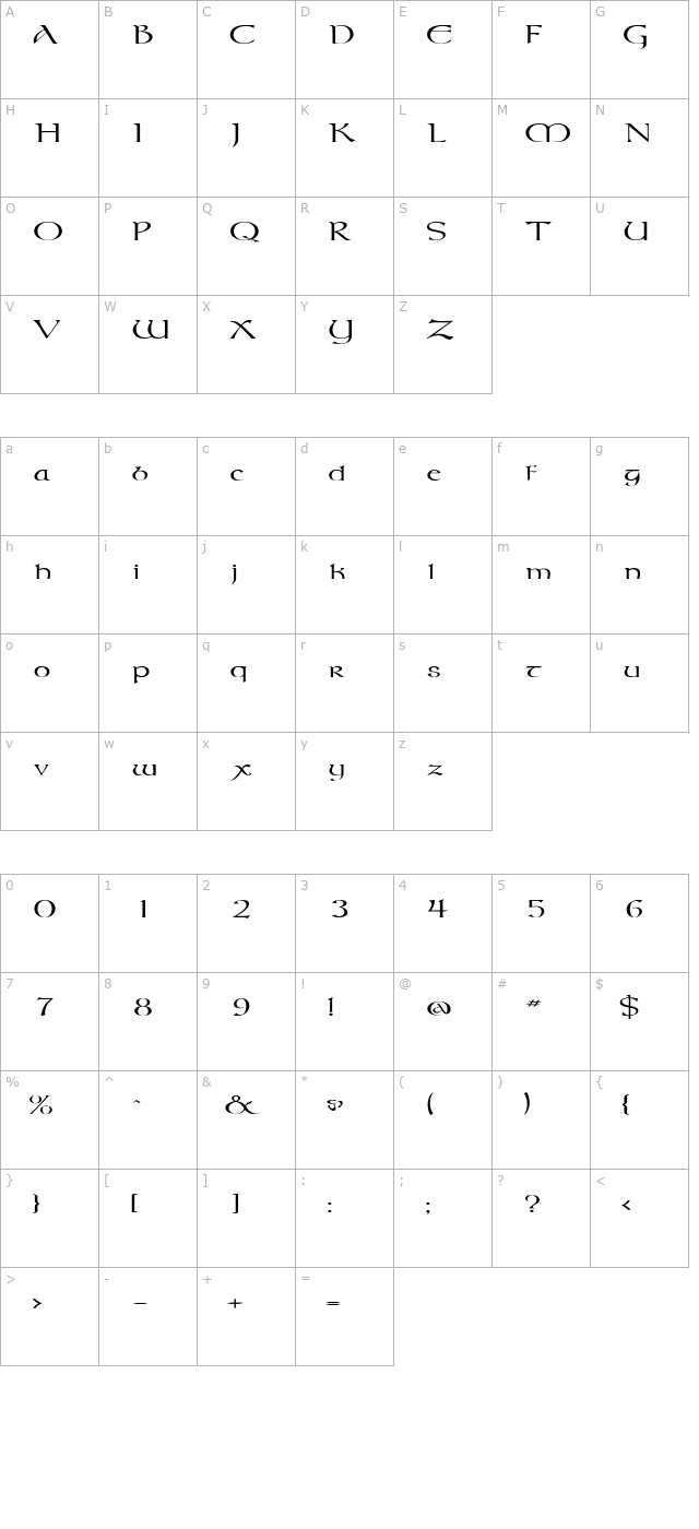 MoravianExtended character map