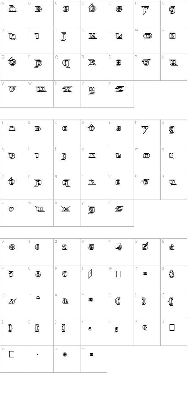 Morbid Fixation character map