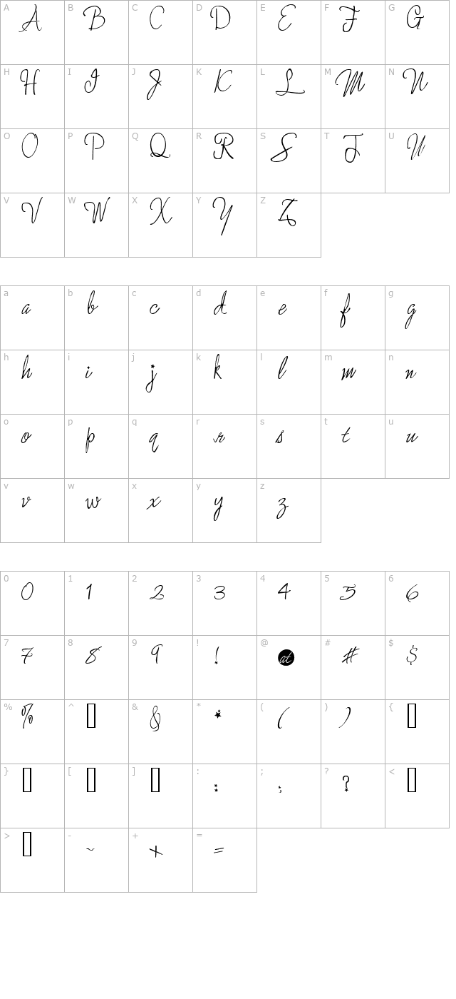 More Enchanted Prairie Dog character map