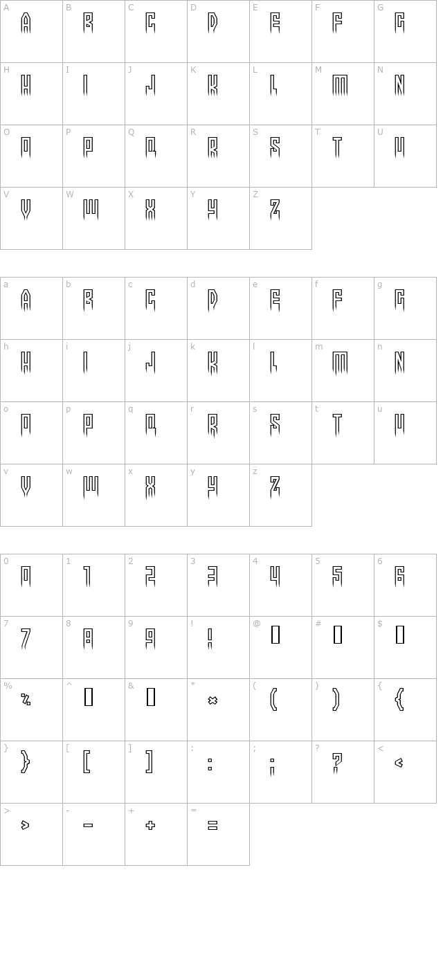 more-than-human character map