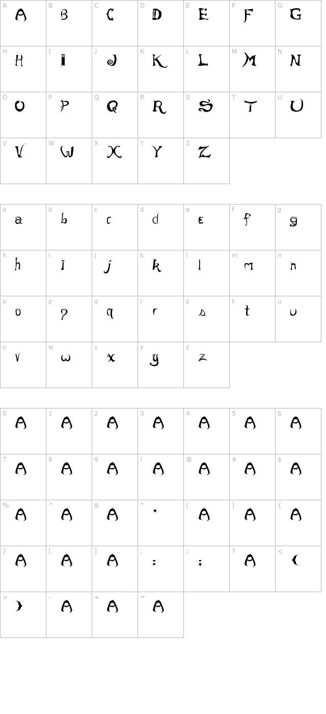 morevil character map