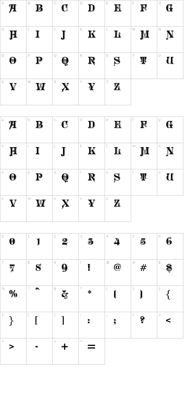 Morgan character map