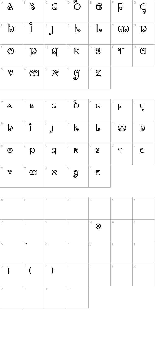 morgow-demo character map