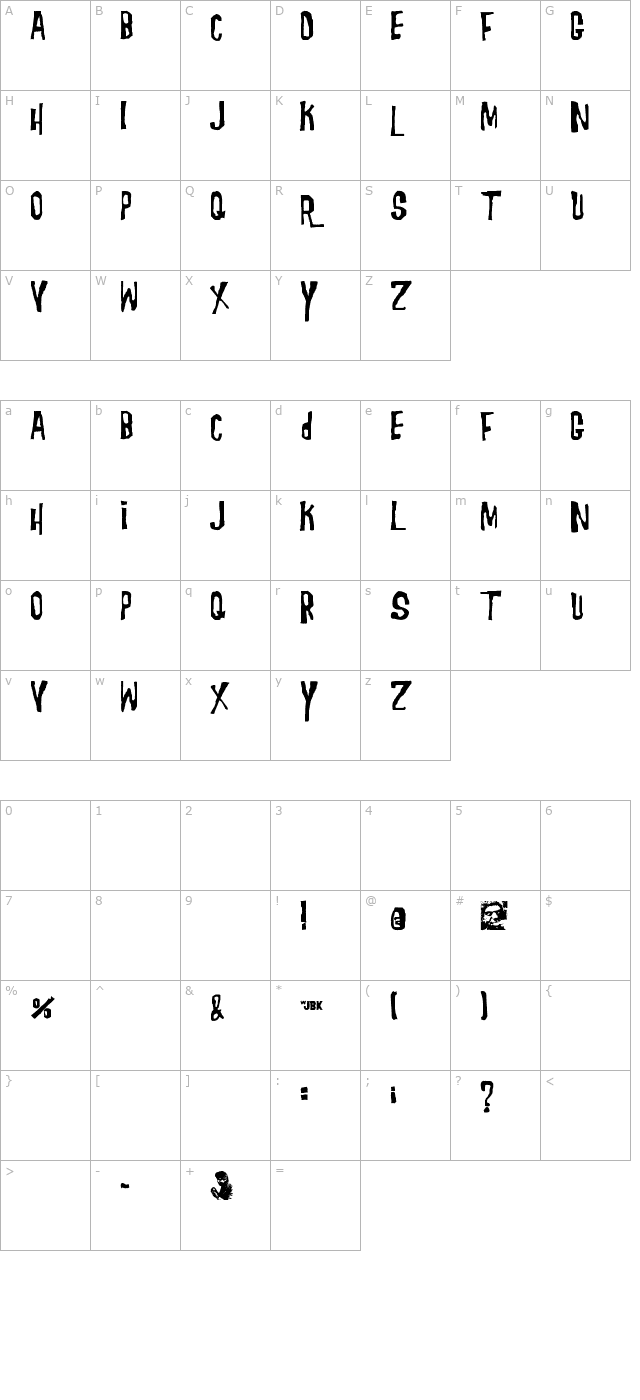 Morgus the Magnificent character map