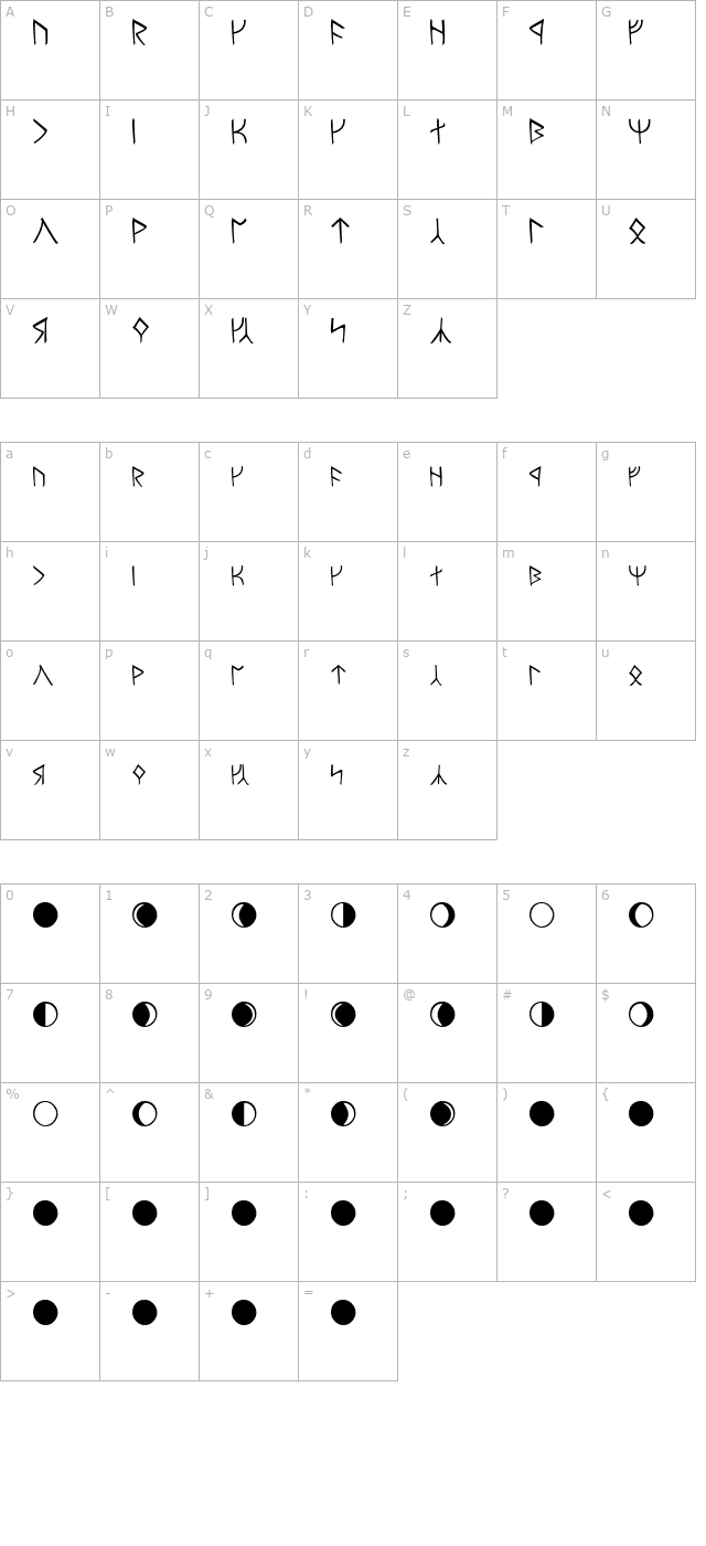 moria-normal character map