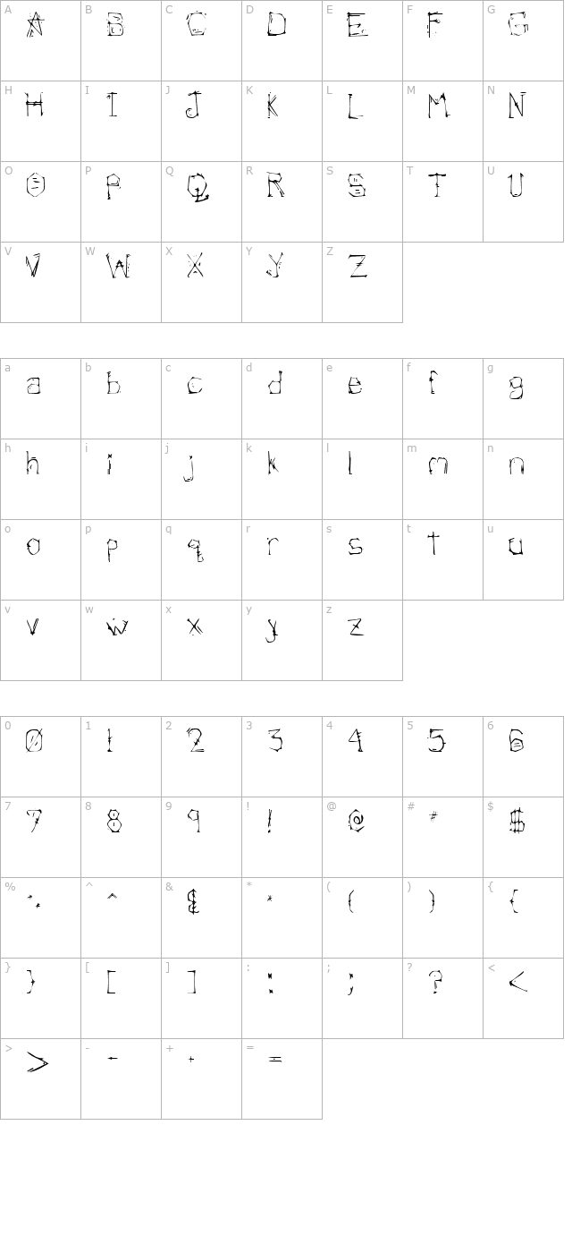 morlandic character map