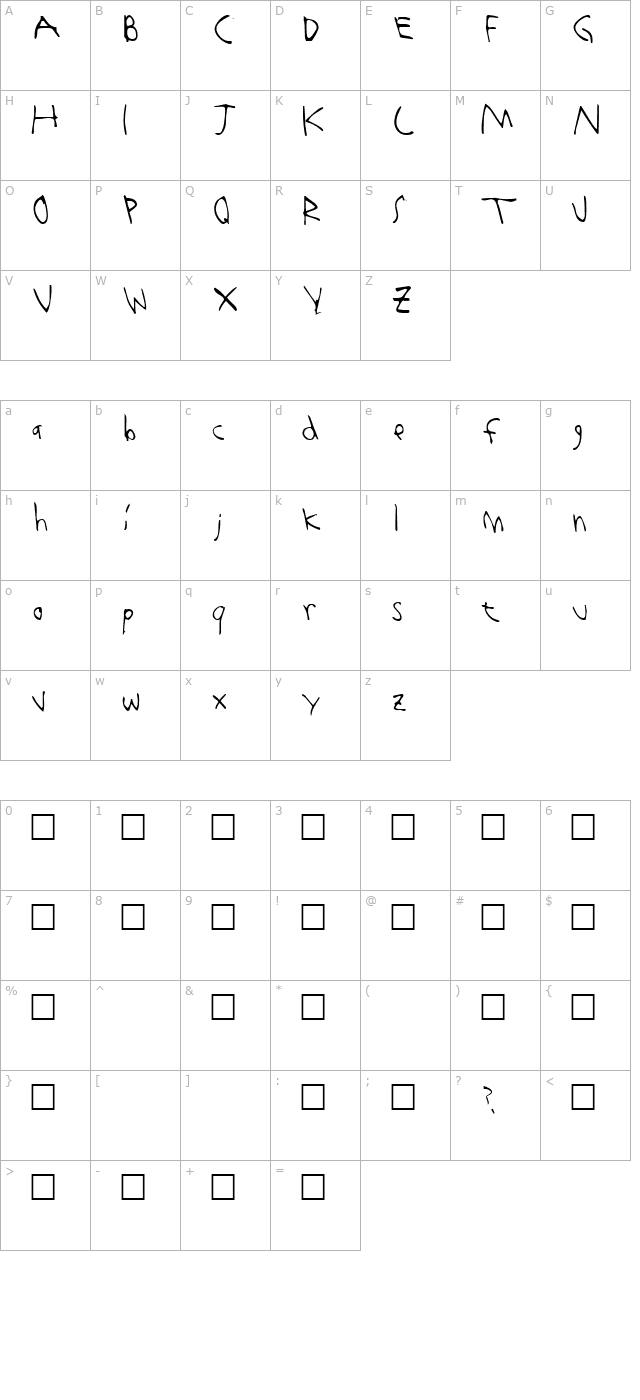 Morrissey character map