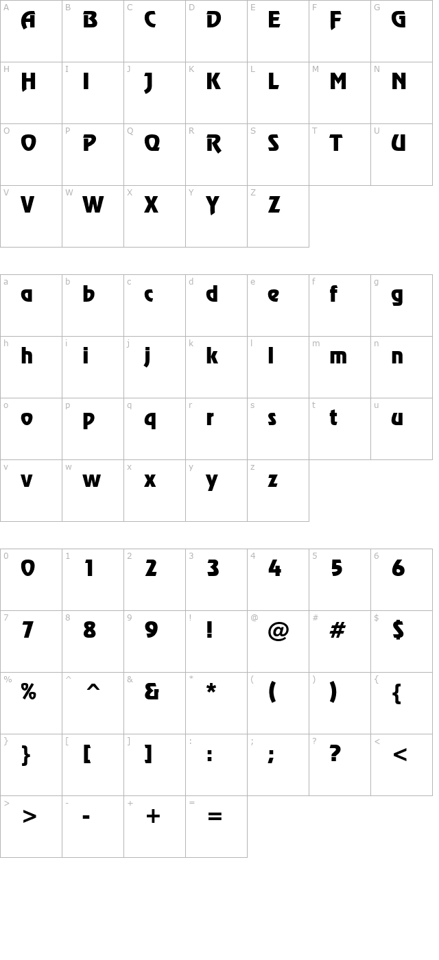 Mortal Kombat 3 character map