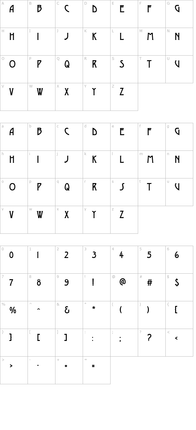 mortal-kombat-mythologies character map