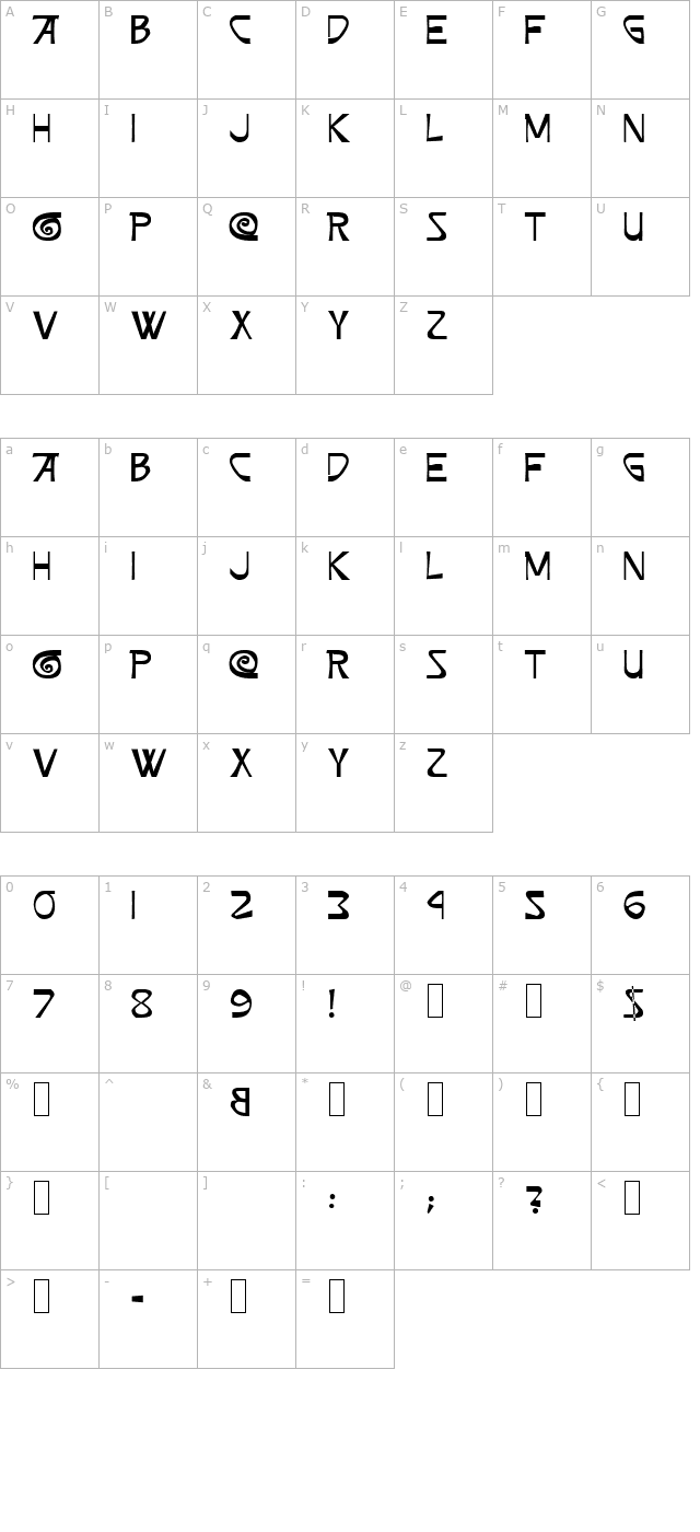 morte-e-vida-severina character map