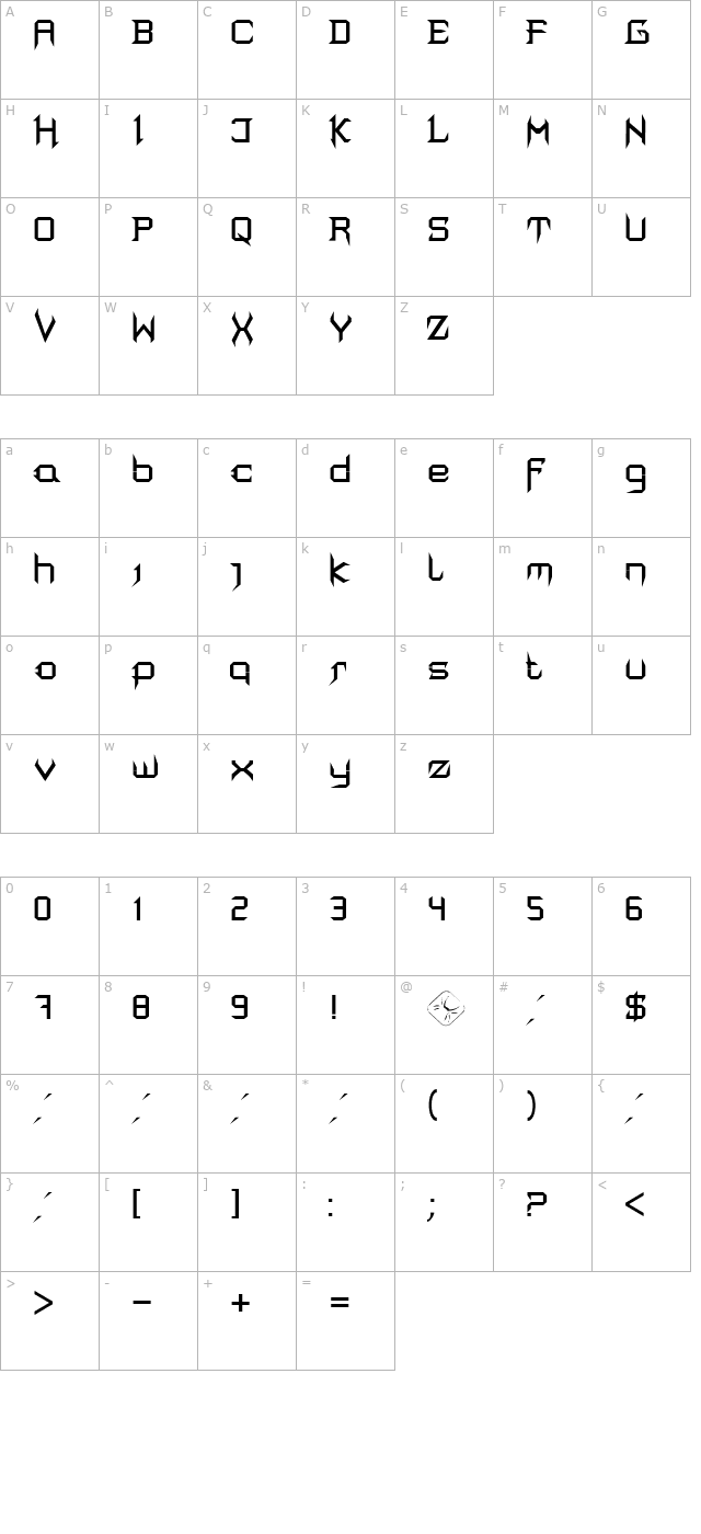 Mortis character map