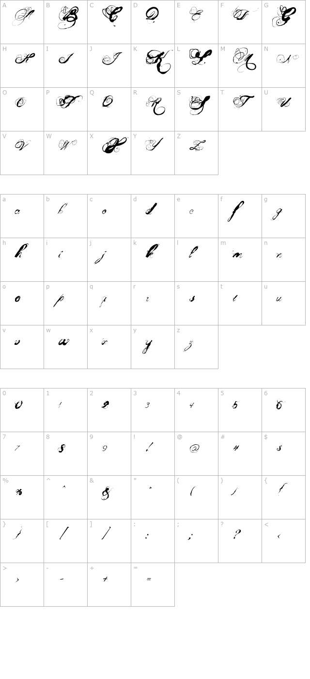 mosh-3 character map