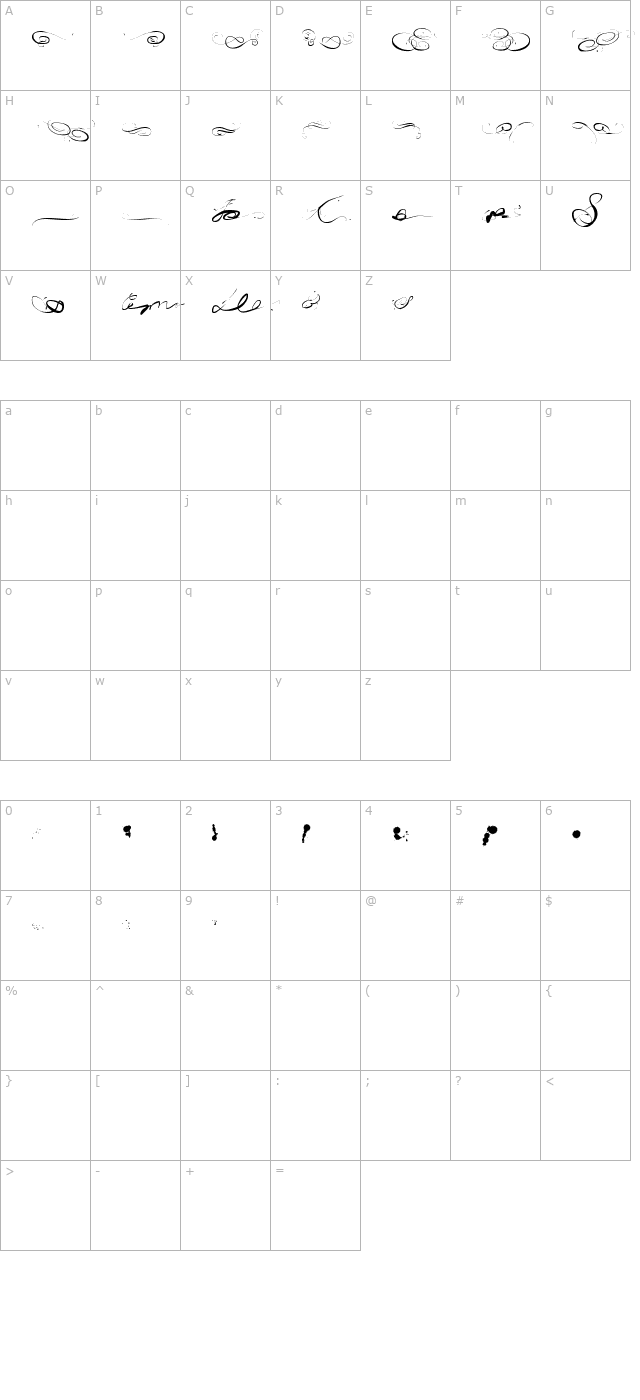 mosh-x character map