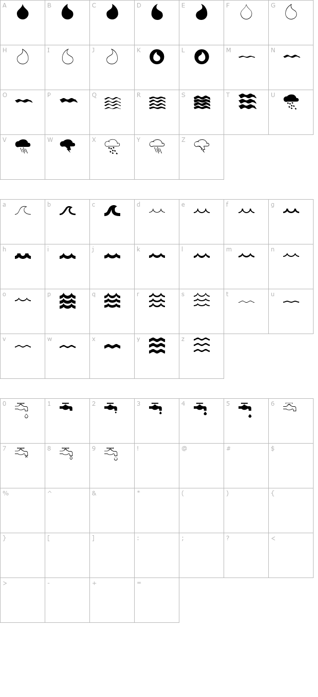 MostlyWaves Regular character map