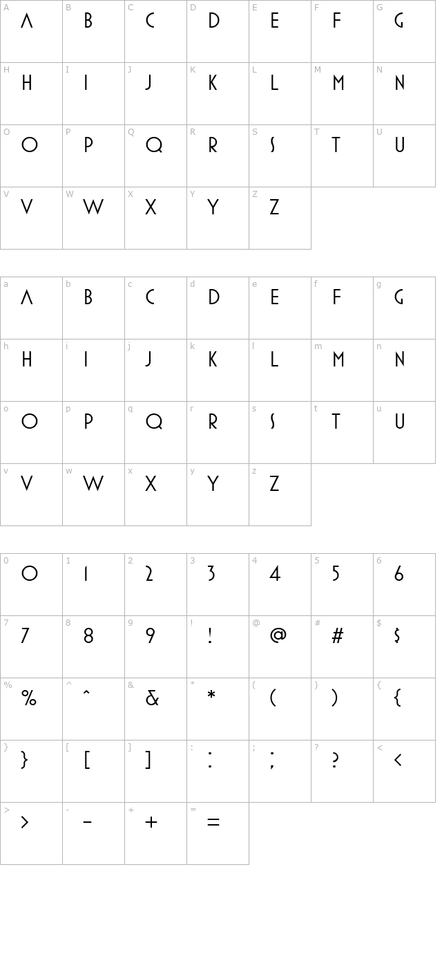 MostraThree character map