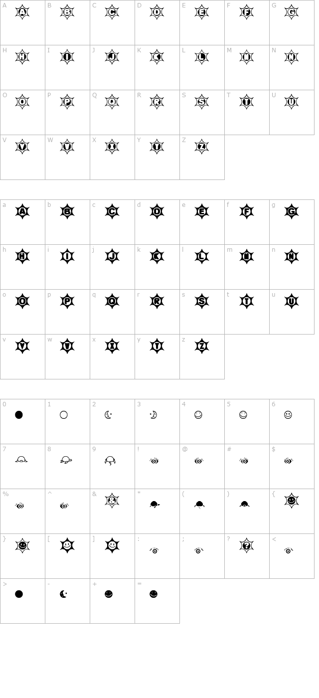 Mosuna Extras character map