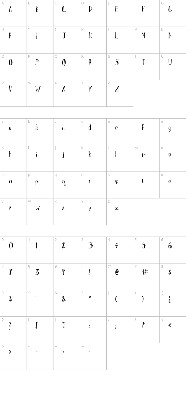 mothergoose character map