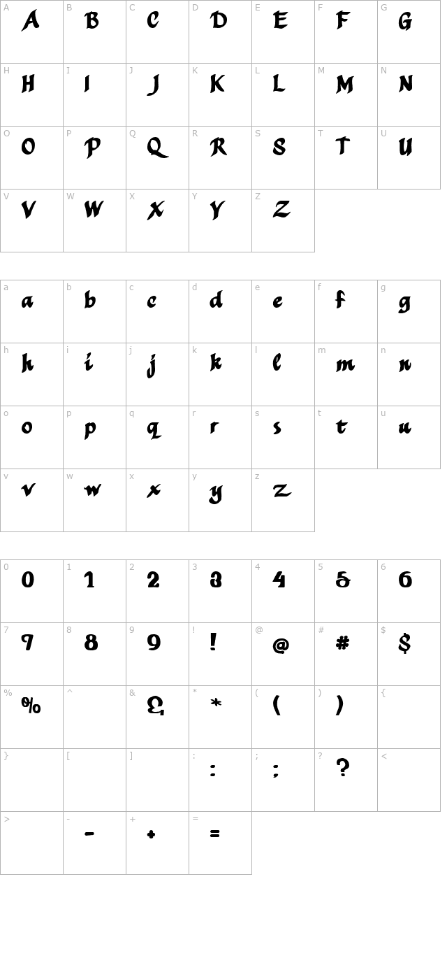 mothproofscript character map