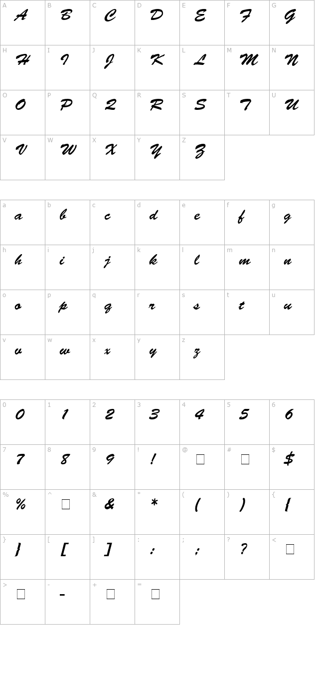 Motif Script SSi character map