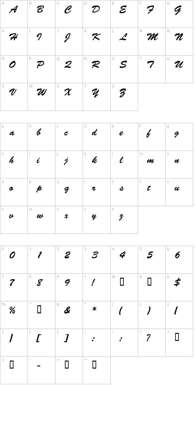 MotifScriptSSK character map