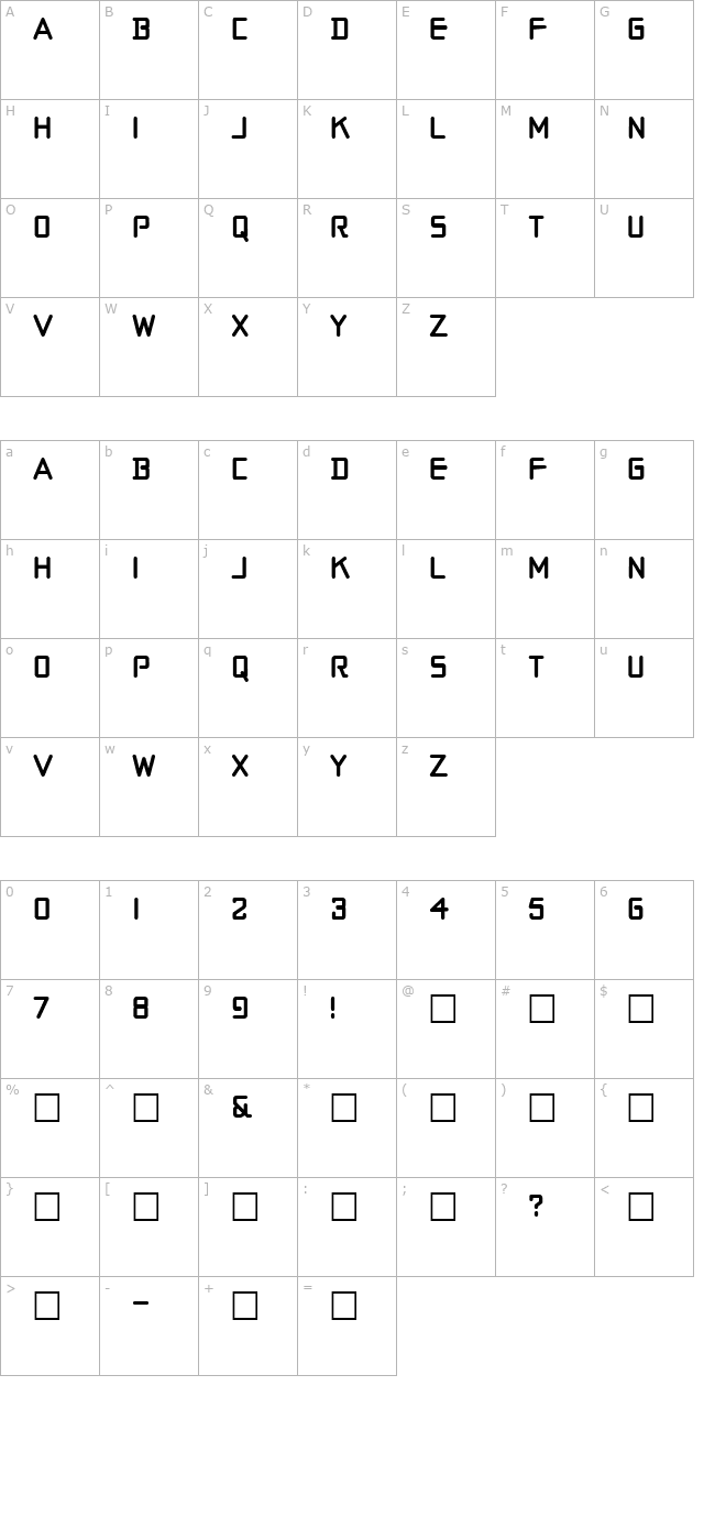 MotoA character map