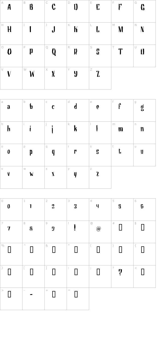 motorhead-grotesk character map