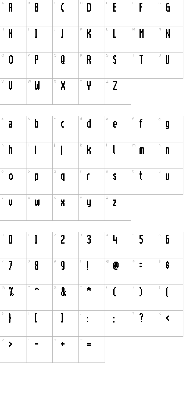 motorola-screentype character map