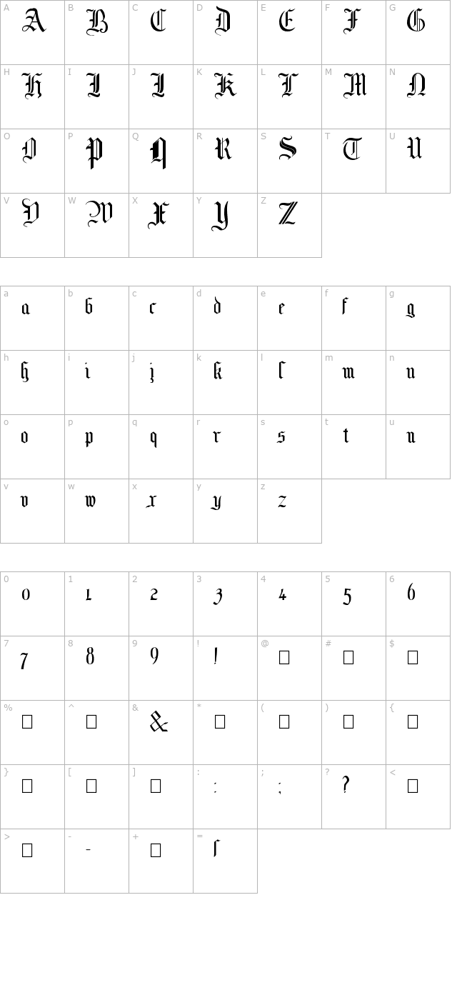 Mottisfont No 1 character map