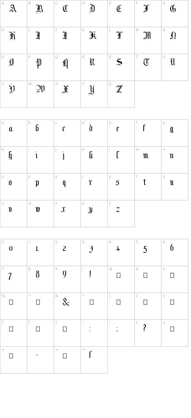 MottisfontNo2 character map