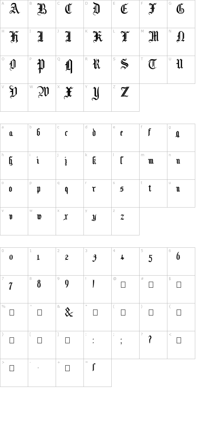 MottisfontNo3 character map