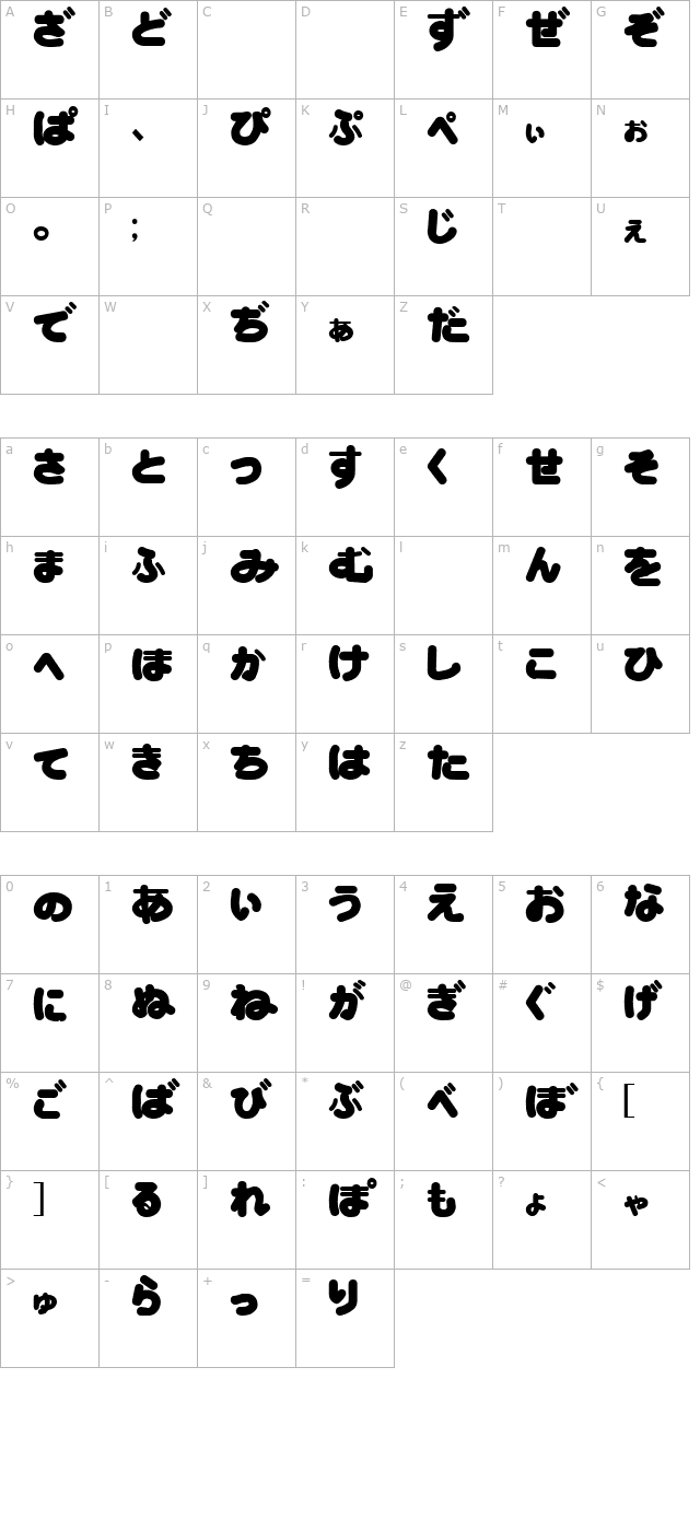 Mottley Horney Hiragana character map