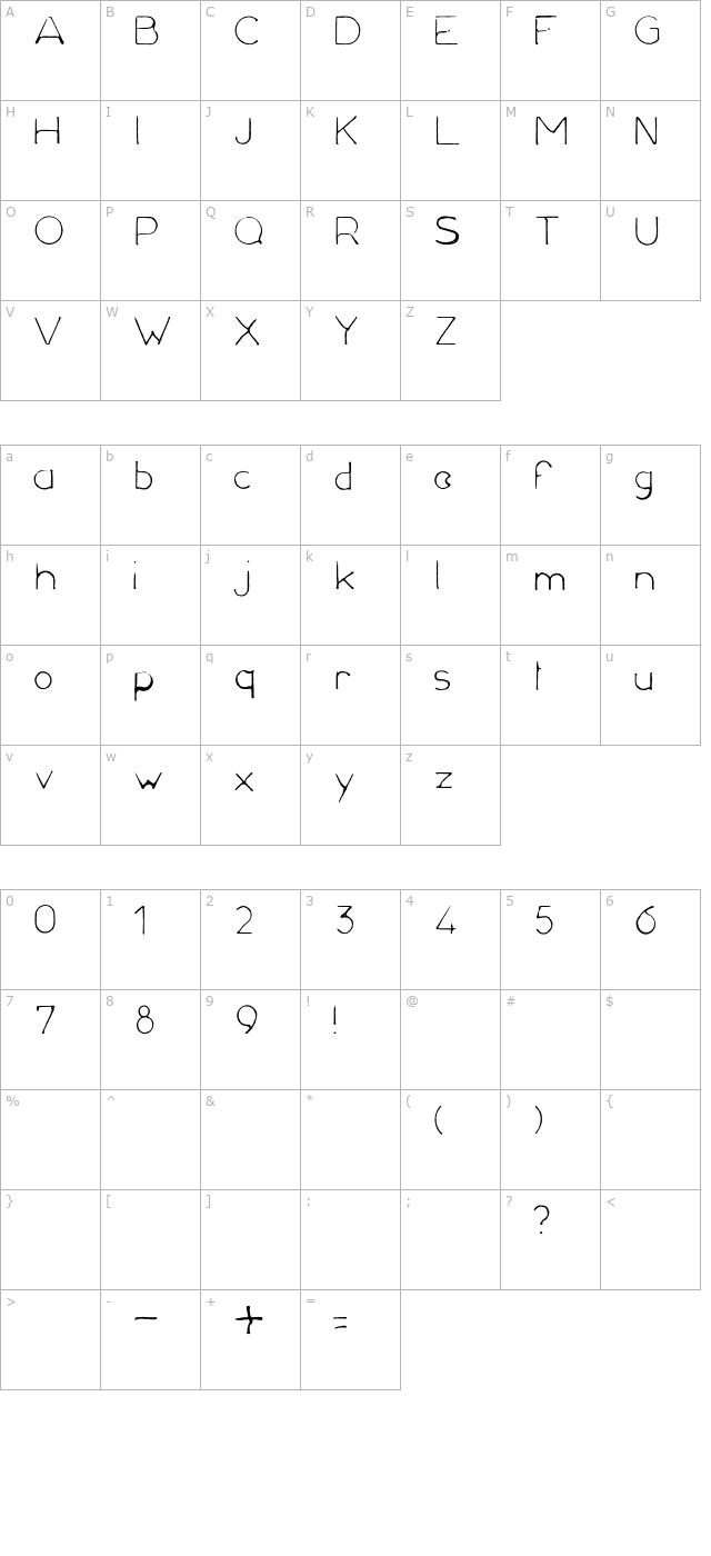 mould-archi character map