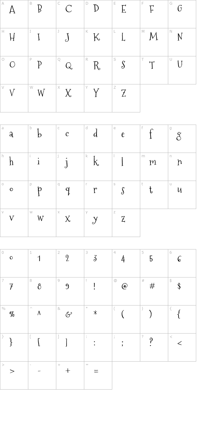 Mountains of Christmas character map